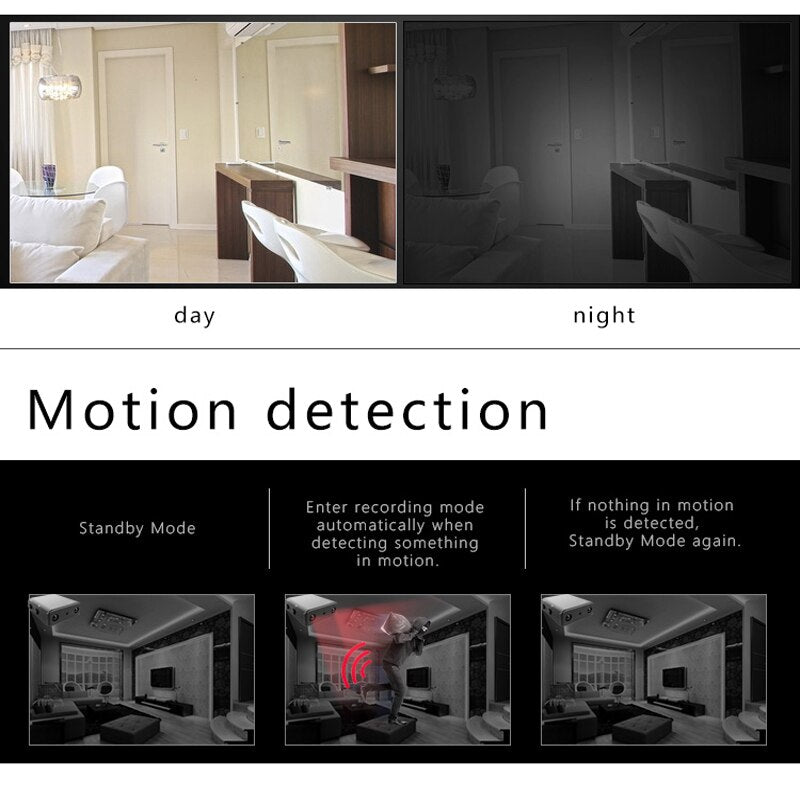 Mini Camera Full HD 1080P Home Security Protection Night Vision Micro cam Motion Detection Video Voice Recorder Secret Hidden TF